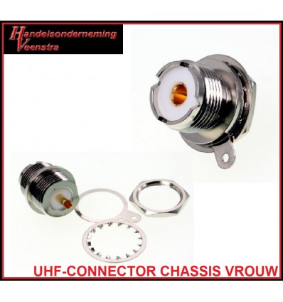 UHF-CONNECTOR CHASSIS ROND