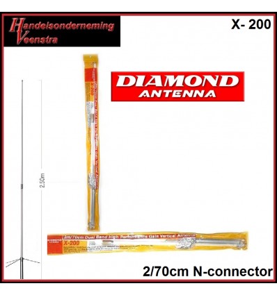 Diamond X 200 N