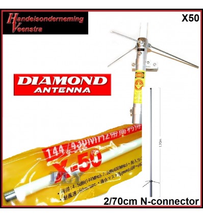 Diamond X 50 N