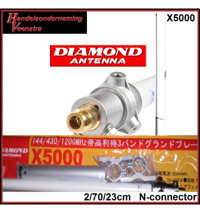 Diamond X 5000 N