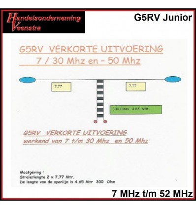 G5RV Junior