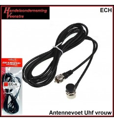 ECH Antennevoet