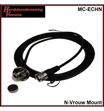 MC-ECHN
