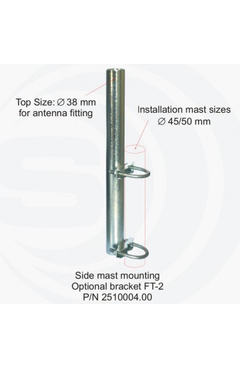 FT-2 Fixing Bracket