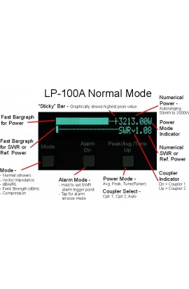 TelePost LP-100 A  LPC-2