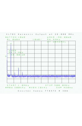 KL703 25-30MHz 500W Linear Amplifier (New)