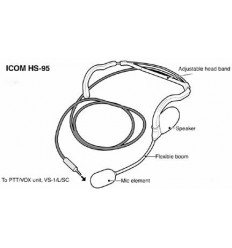 Icom HS 95